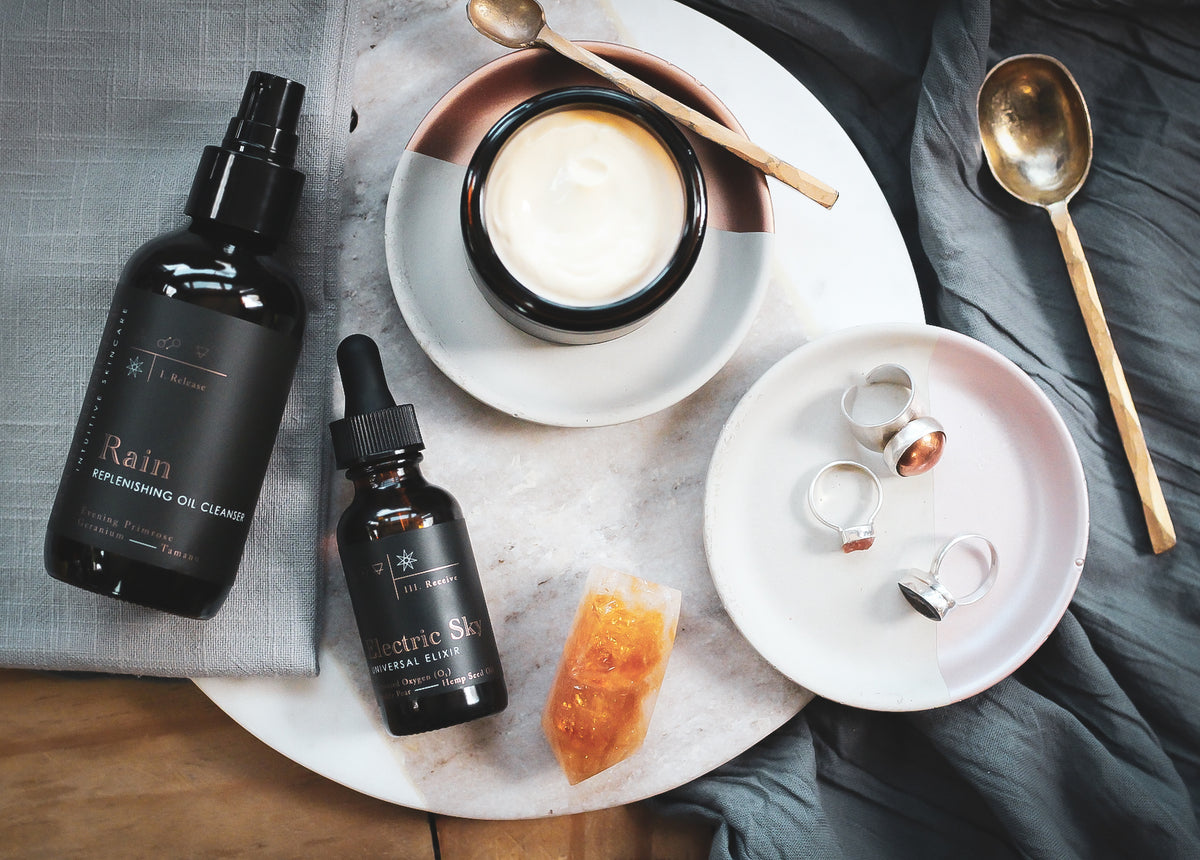 Facial Formulas