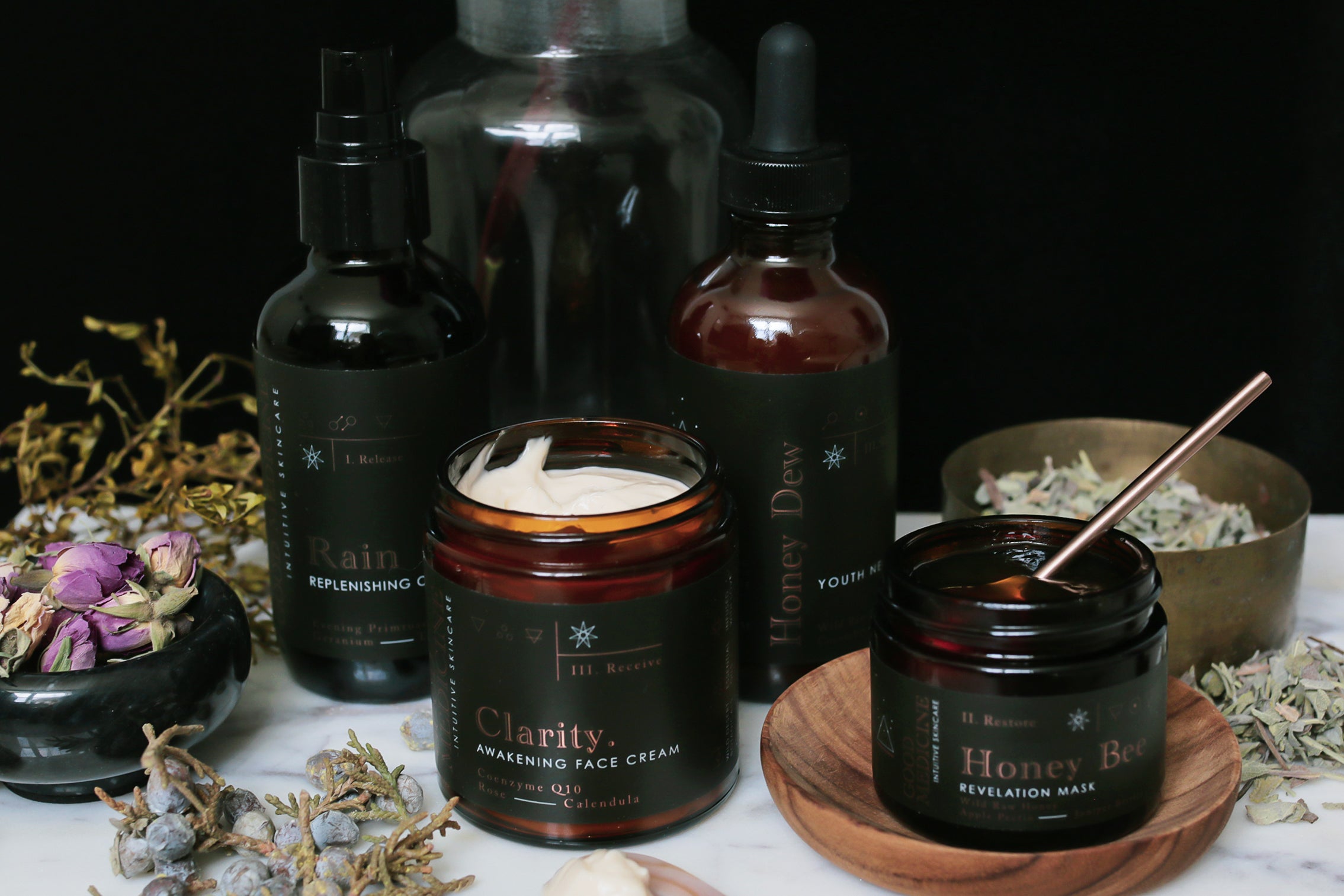 Facial Care for Sensitive Skin